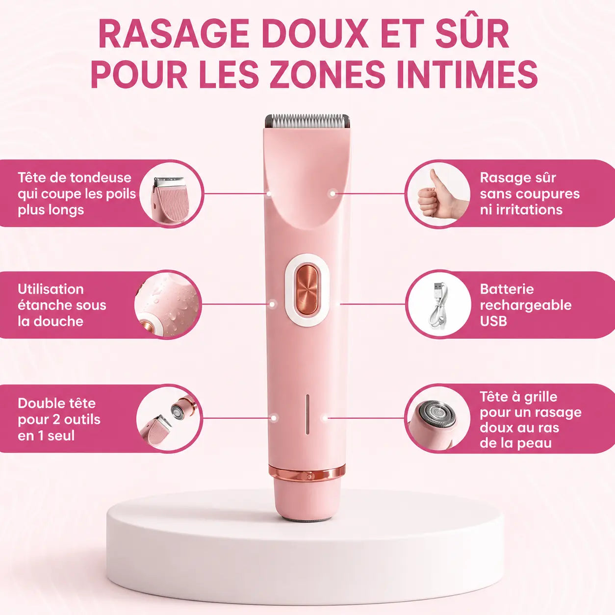 RasoirConfort™ Pro - Rasoir électrique