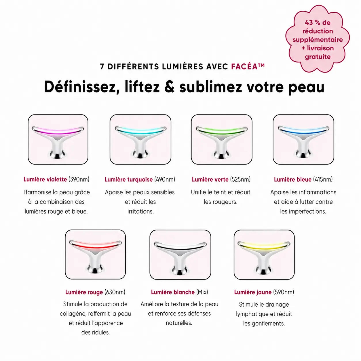 Facéa™ – Sculpteur de visage sans chirurgie