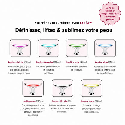 Facéa™ – Sculpteur de visage sans chirurgie