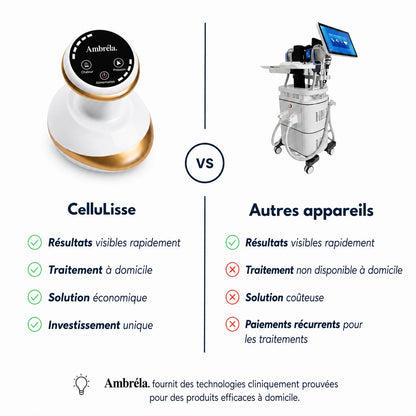 CelluLisse™ - Appareil de massage